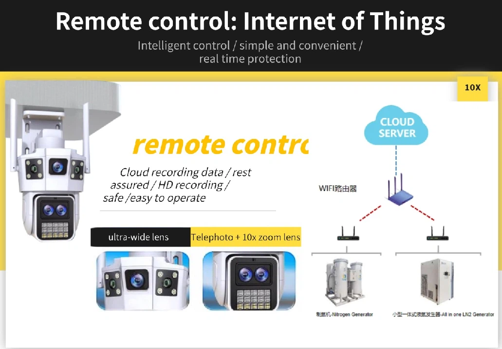 SMALL SIZE SMALL SIZE